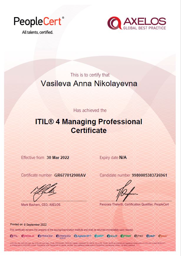 ITIL® 4 Managing Professional (MP)