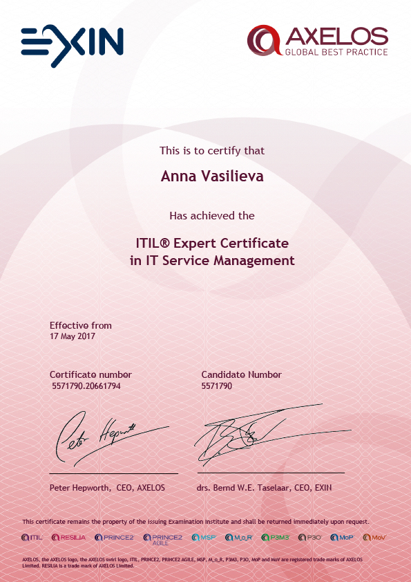 ITIL® Expert in IT Service Management