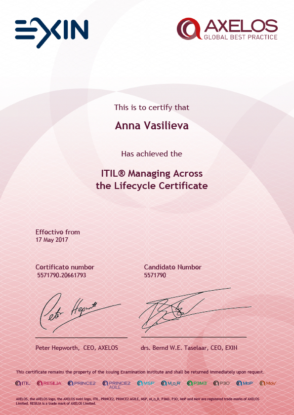 ITIL® Managing Across the Lifecycle (MALC)