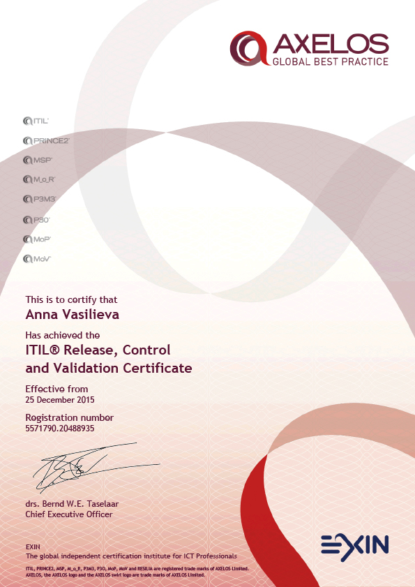ITIL® Release, Control and Validation
