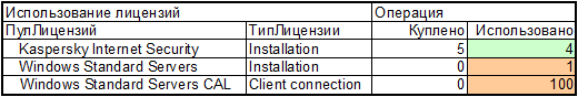 omnitracker_screenshot70