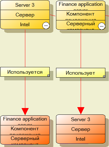 Визуальное отображение связи