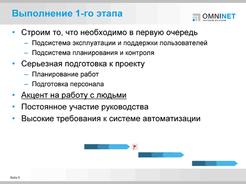 Банк «Санкт-Петербург». Реформирование системы управления ИТ Банк «Санкт-Петербург». Реформирование системы управления ИТ