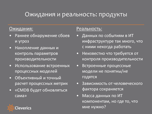 Как повысить эффективность ИТ департамента