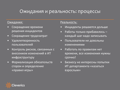 Как повысить эффективность ИТ департамента