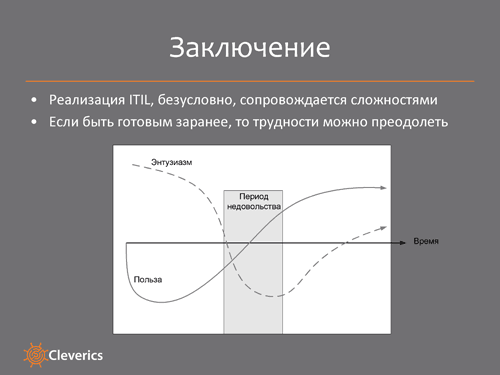 Не всё так просто Не всё так просто