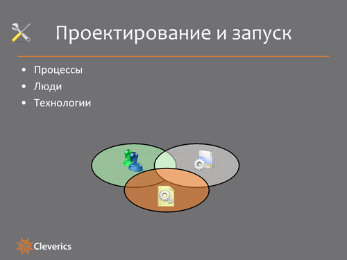 ITSM на практике