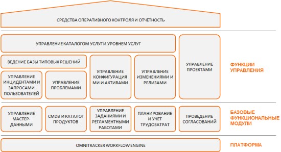 vtb24 migration pic5
